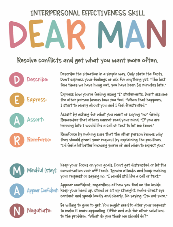 dear man